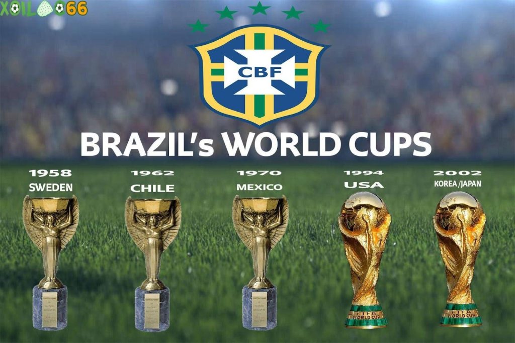 Brazil là quốc gia đứng đầu với 5 lần vô địch World Cup